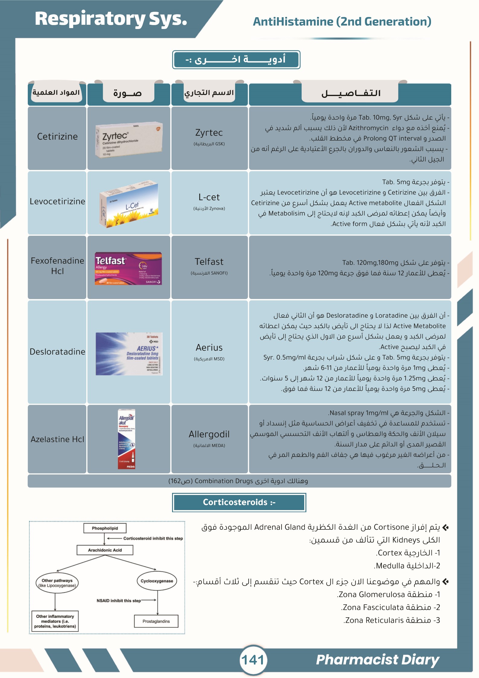 صورة 7